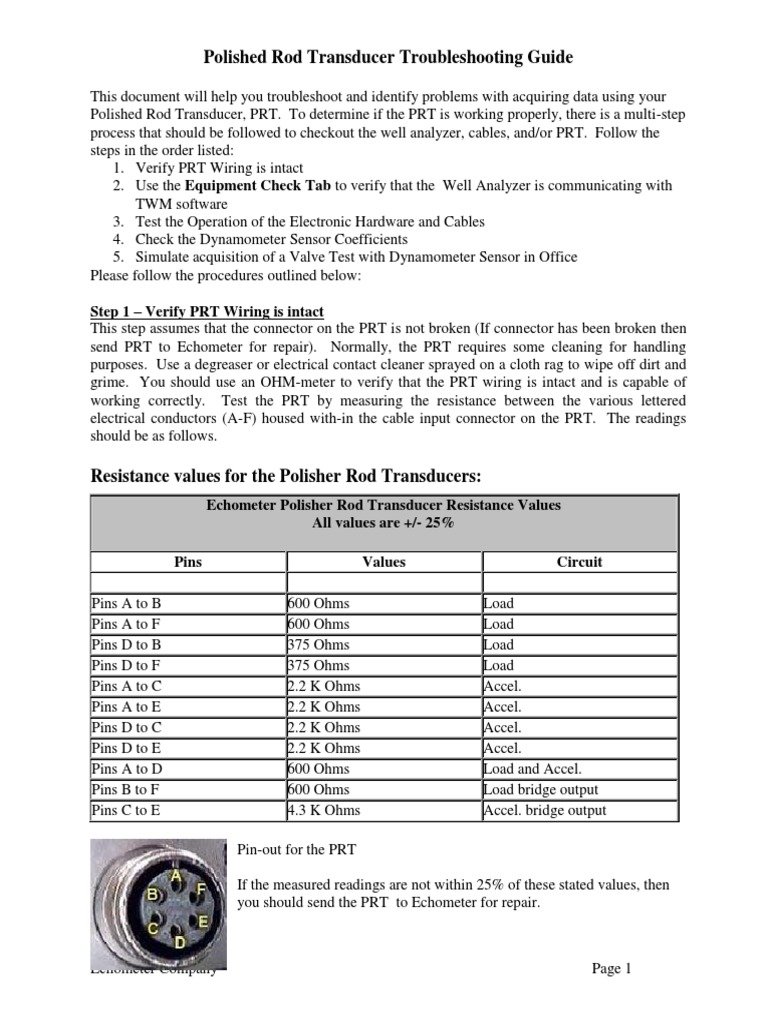 PRT Troubleshooting Guide Descargar gratis PDF Amplifier