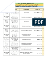 قائمة بحوث التخرج