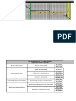 LINEA DE TIEMPO PARADA DE PLANTA ABRIL 21 y 22 2022 Mod2