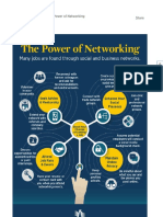 Build Your Job Network Infographic - USAA