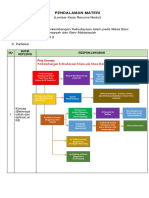 KB 2. LK - RESUME PENDALAMAN MATERI PPG 2022 - Compressed