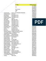 70k+ Salary Employee Data