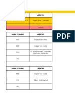 Form SKP JA Administrator JF Madya 1