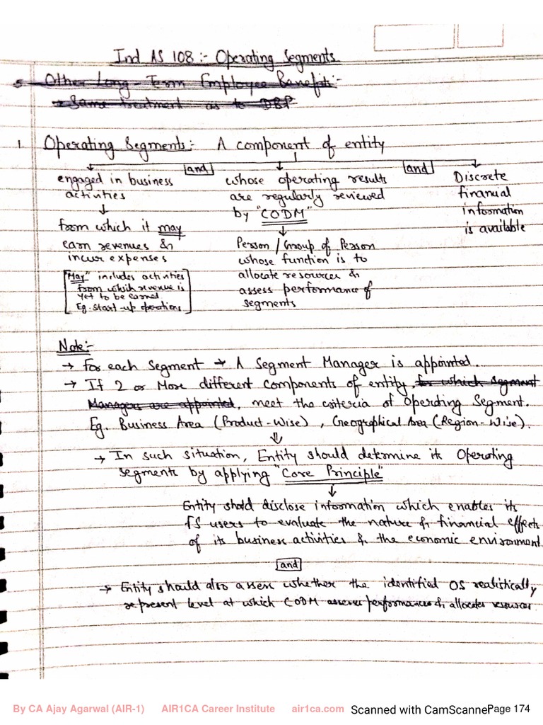 Lecture notes from CA Ajay Agarwal (AIR-1) spanning pages 174-214 of ...