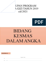 Cakupan Program dalam Pelayanan Kesga Gizi tahun  2021