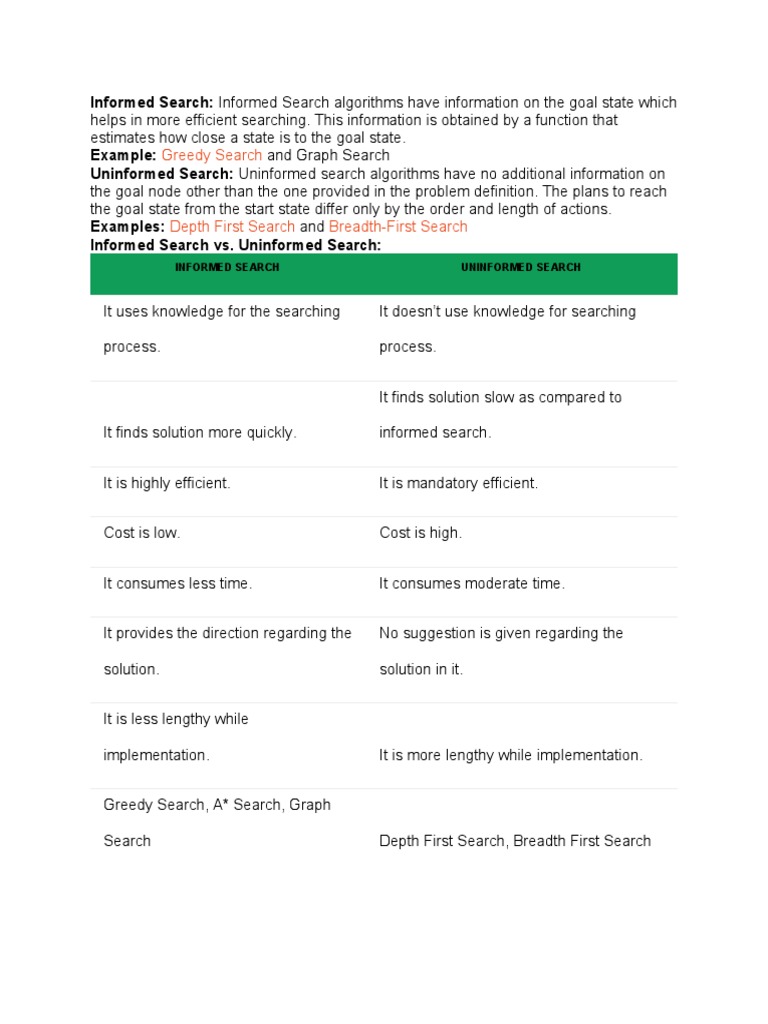 BFS DFS | PDF | Algorithms | Discrete Mathematics