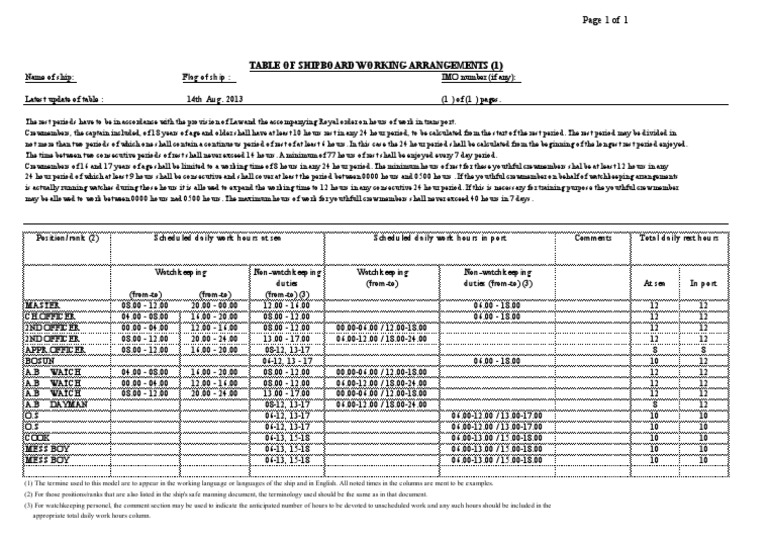 Table of Shipboard Working Arrangements PDF Water Transport Shipping