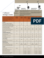 Choose The Station That's Right For You-From 7 Different Vantage Models