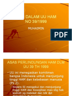 Hak Dasar Manusia dalam UU HAM