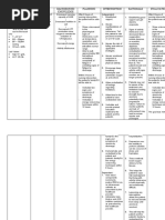 Nursing Care Plan for Anemia | PDF | Anemia | Nursing