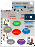 EXPOSICION Recoleccion de Datos