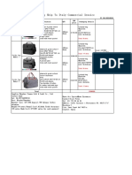 Cooler Bag Ship To Italy Commercial Invoice: Total: 8 Ctns