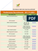 Freshersnow Recruitments - 01.11.2021: Recruitments Last Date Apply Link