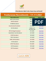 Freshersnow Recruitments, Admit Cards, Answer Keys and Results 11.11.2021