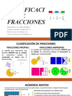 Clasificacion de Fracciones