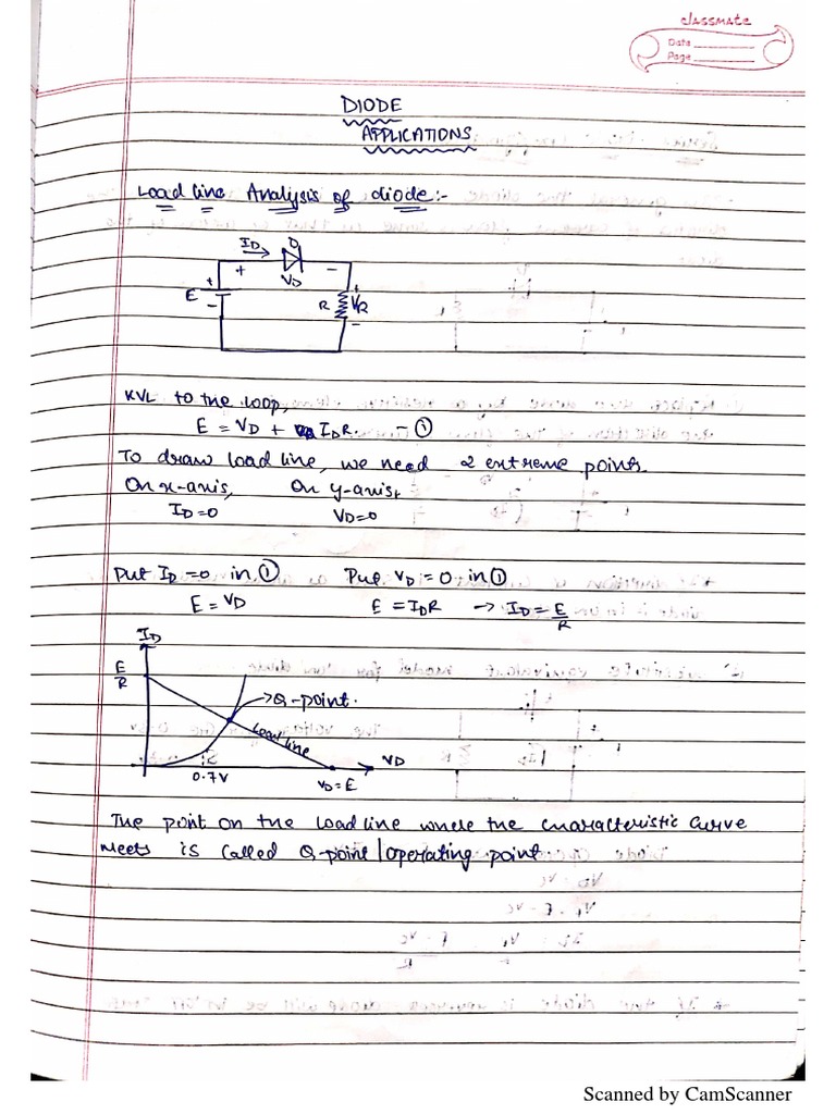 AEC Unit 1 | PDF