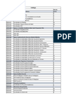 Modificaciones Programacion Arauco 2021-2