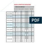 RÉGUA DE DESCONTO FINAL_EMPRÉSTIMO_aprovada em 04032022