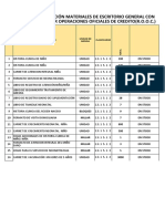 Formateria Pan