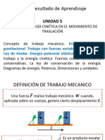 Teoremas de Conservacion Clase 7