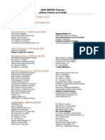 2009 RMCMI Patrons