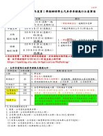 110上學生汽車停車證辦理日程表及注意事項(含問答集)-2021-07-15