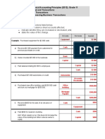 U2A2 - Assignment - Business Transactions