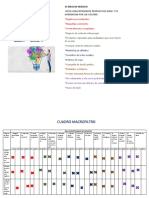 T2 Matrices Julia Sagastegui 5 A