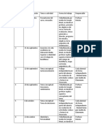 Dosificación Bachilleres