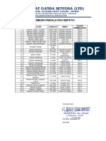 DATA MESIN PERALATAN SEPATU