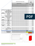 Cronograma de actividades de promoción y prevención en SST