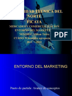 Entorno Del Marketing