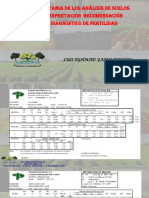 clase interpretación analisis de suelos