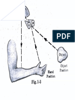 Brain Controlsystem 25 Nov 2021