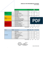 2022 03 19 MódulosPorEspecialidad