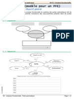 00 Principal Analyse Fonctionnelle Porte Automatiq Eleve