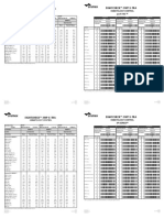 Eightcheck™-3Wp X-Tra Eightcheck™-3Wp X-Tra: Hematology Control ™ ™