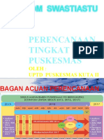 Ppt_tim Perencanaan Puskesmass Kuta II 1382020