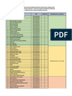 Data Mahasiswa Ajuan Penerima Bantuan Uang Kuliah Tunggal (Ukt) Program Studi Ilmu Hukum S-1 Fakultas Hukum Universitas Pamulang Semester Ganjil Tahun Akademik 2021/2022