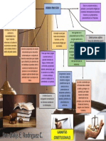 Garantía fundamental para la tutela de derechos