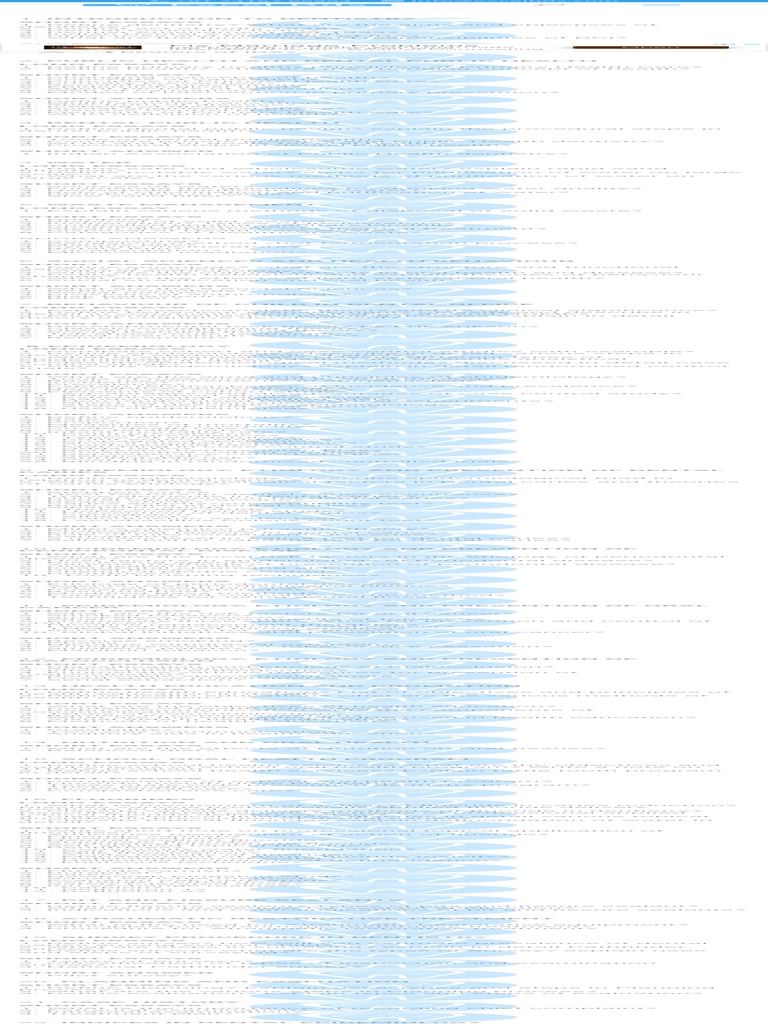 Public Health Dentistry Question Bank PDF Epidemiology Dentistry