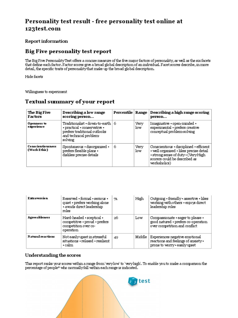 Big Five Personality Test Results | PDF | Psychological Theories ...