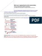 Voces Ibéricas. LETRA "M". Análisis Por Segmentación Del Nomenclator.