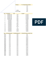 Valuing Wal Mart 2010 Solution