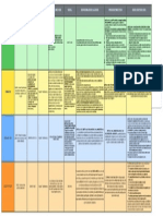 Cuadro Comparativo Empresas