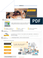 Metodologia de La Investigacion Semana 11,12,13