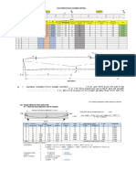 Data Perhitungan Chamber Vertikal