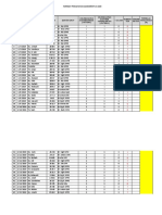 Kelengkapan Assesment Keperawatan