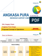 Angkasa Pura Kargo - Tenant Briefing-1