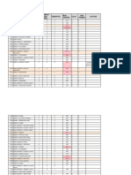 Pengumuman PPPK 2021 Provinsi Kalimantan Tengah-Dikonversi-Dikonversi